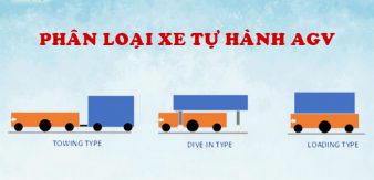 Xe tự hành AGV được phân loại như thế nào?