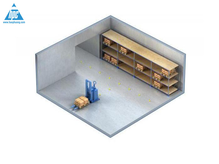 Phân loại xe tự hành AGV